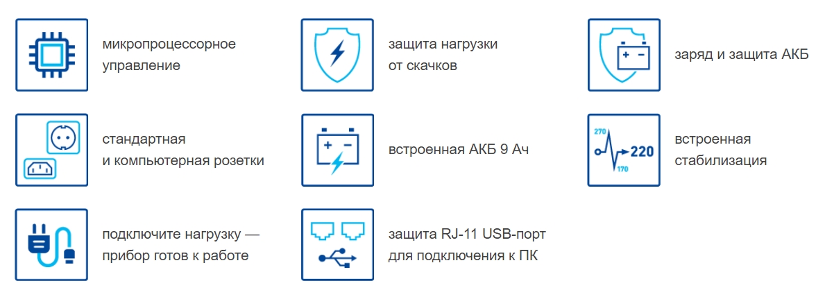 Особенности ИБП СКАТ SKAT-UPS 1500/900